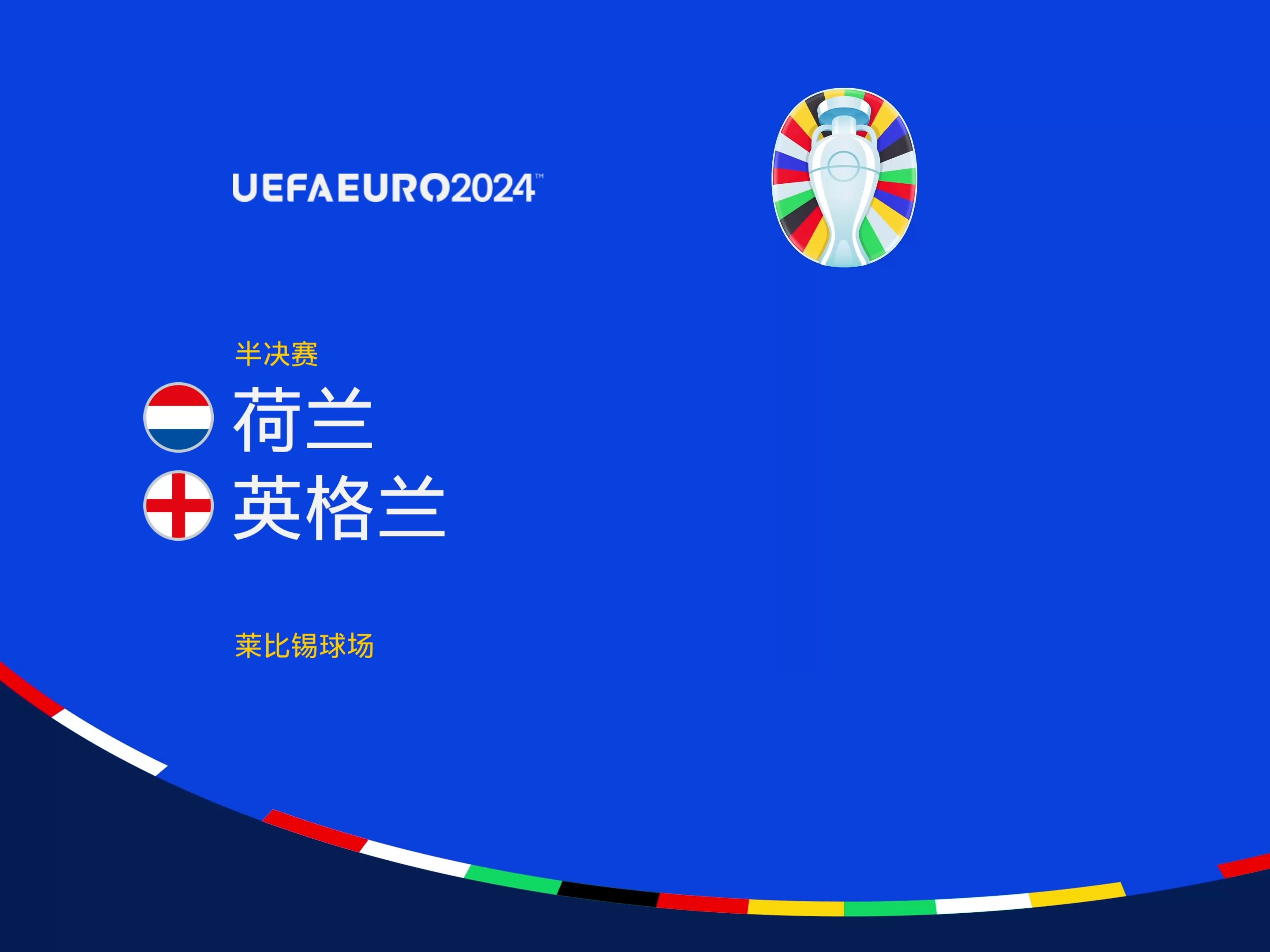 潜力的国家