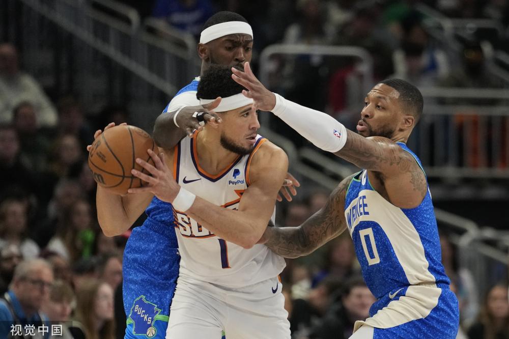 如果回顾利 如果回顾利